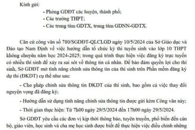 Hướng dẫn việc đăng ký tuyển sinh năm học 2024 – 2025