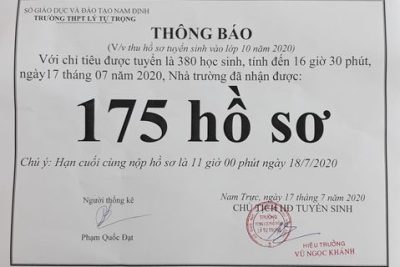 CẬP NHẬT SỐ HỒ SƠ ĐÃ NỘP TẠI NHÀ TRƯỜNG, CẬP NHẬT LÚC 16H30′ NGÀY 17/7/2020