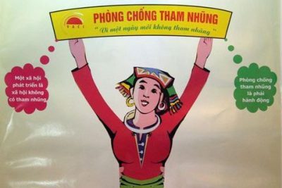 KẾT QUẢ THỰC HIỆN VIỆC LỒNG GHÉP GIẢNG DẠY “PHÒNG CHỐNG THAM NHŨNG” VÀO MÔN GIÁO DỤC CÔNG DÂN CHO HỌC SINH THPT